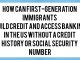How Can First-Generation Immigrants Build Credit and Access Banking in the US Without a Credit History or Social Security Number